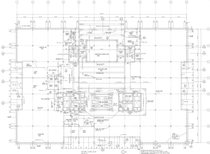 Plotter-Sales